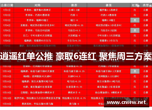 逍遥红单公推 豪取6连红 聚焦周三方案